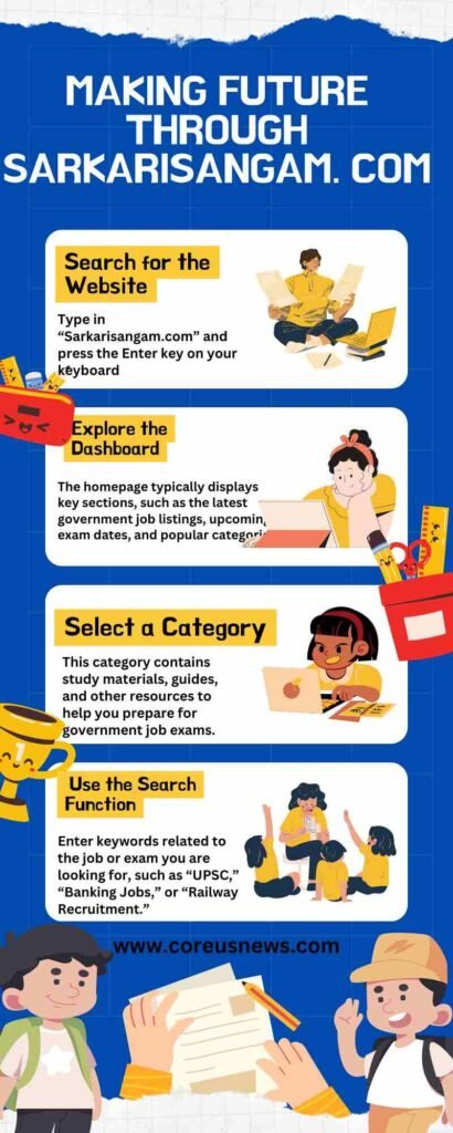 How to Access Sarkarisangam. com