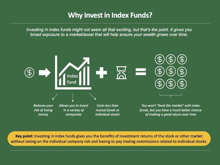 Key Advantages of Investing in Index Funds